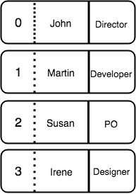 /images/datastructure/hashmap03.png