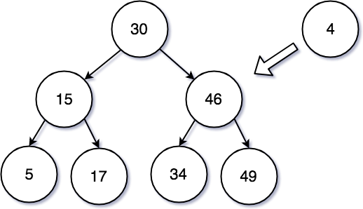 /images/datastructure/tree08.png