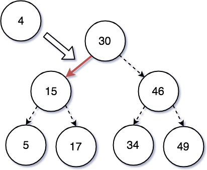 /images/datastructure/tree09.png