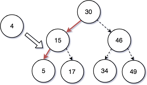 /images/datastructure/tree10.png