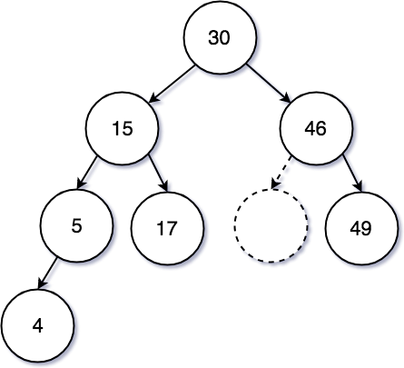 /images/datastructure/tree12.png