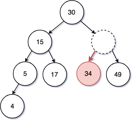 /images/datastructure/tree13.png