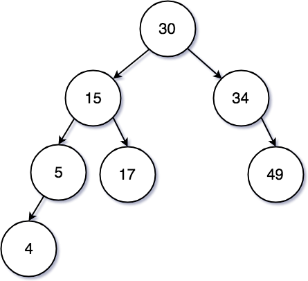 /images/datastructure/tree14.png