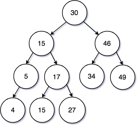 /images/datastructure/tree15.png