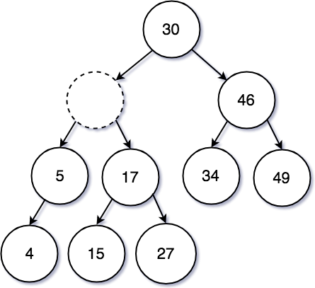 /images/datastructure/tree16.png