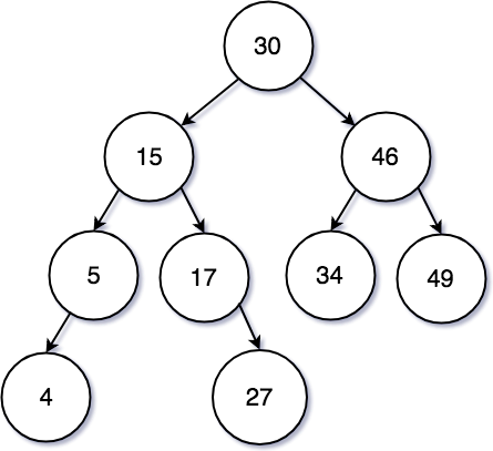 /images/datastructure/tree17.png